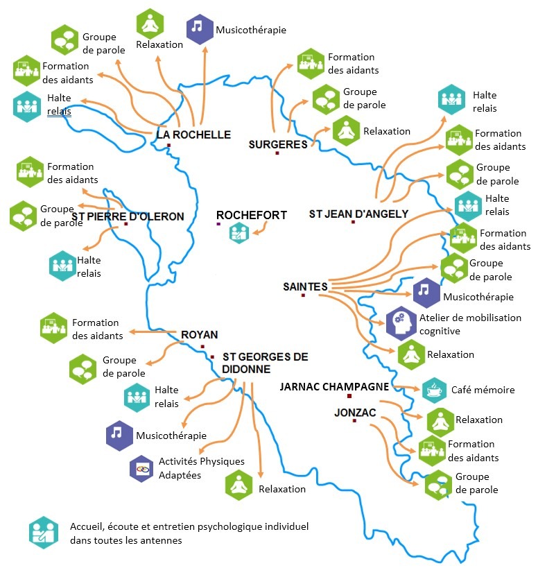 carte activités France Alzheimer Charente Maritime