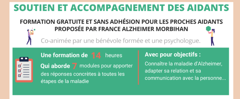 Formation des aidants Caudan