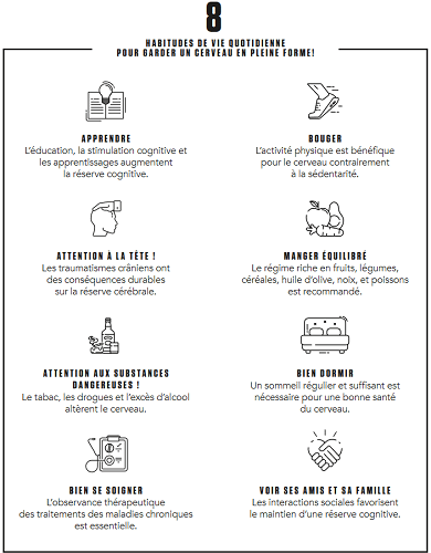 Une boîte à outils pour protéger son cerveau